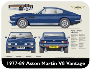 Aston Martin V8 Vantage 1977-89 Place Mat, Medium